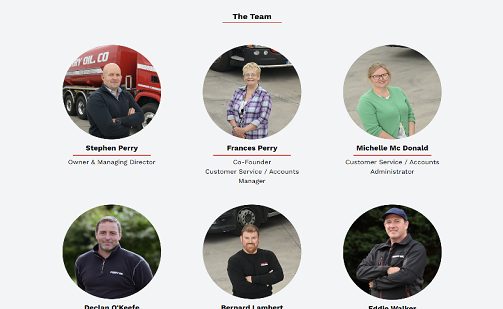 people that are part of the business